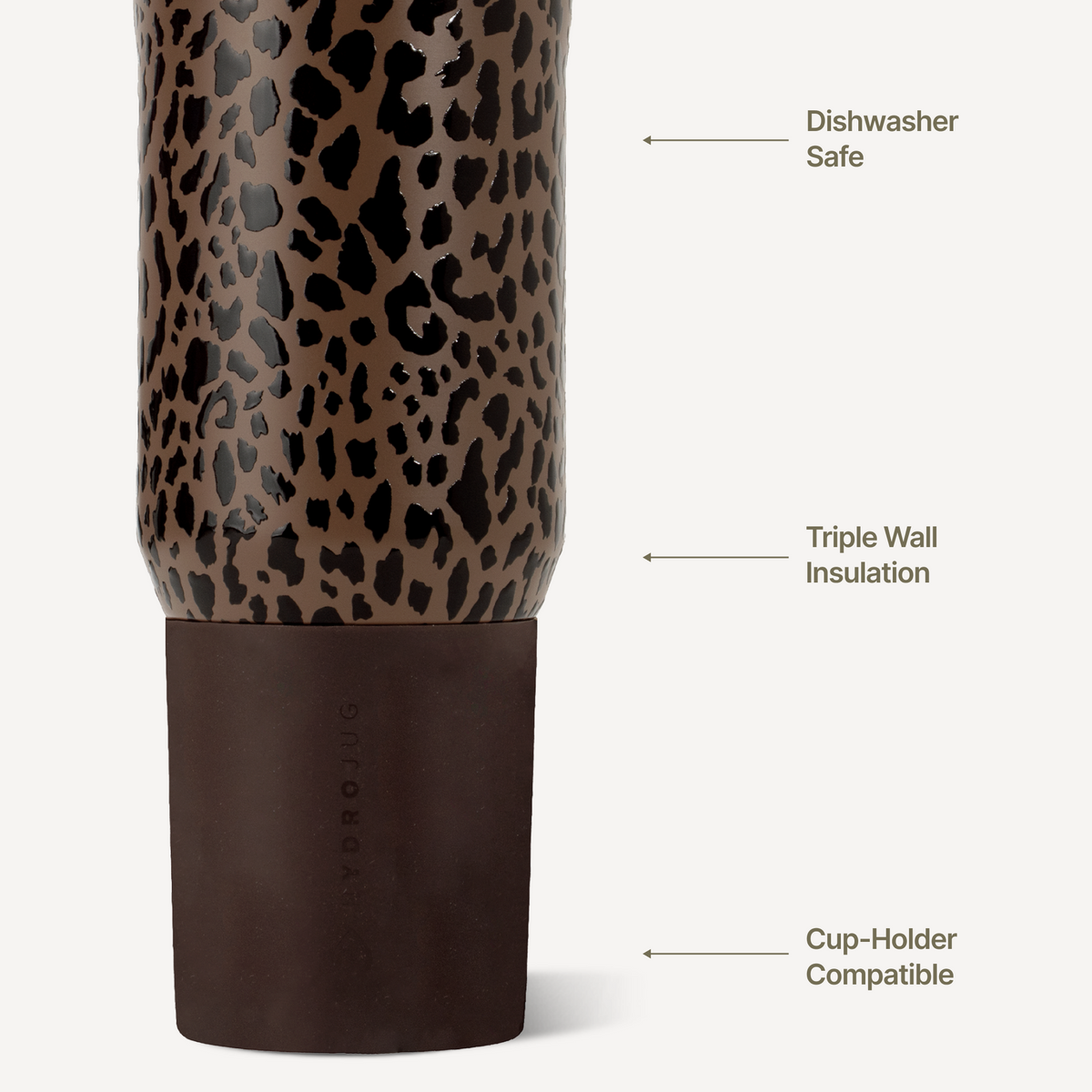 brown-leopard-20oz-592ml-n3 Sport20-BrownLeopard-3WPI.png