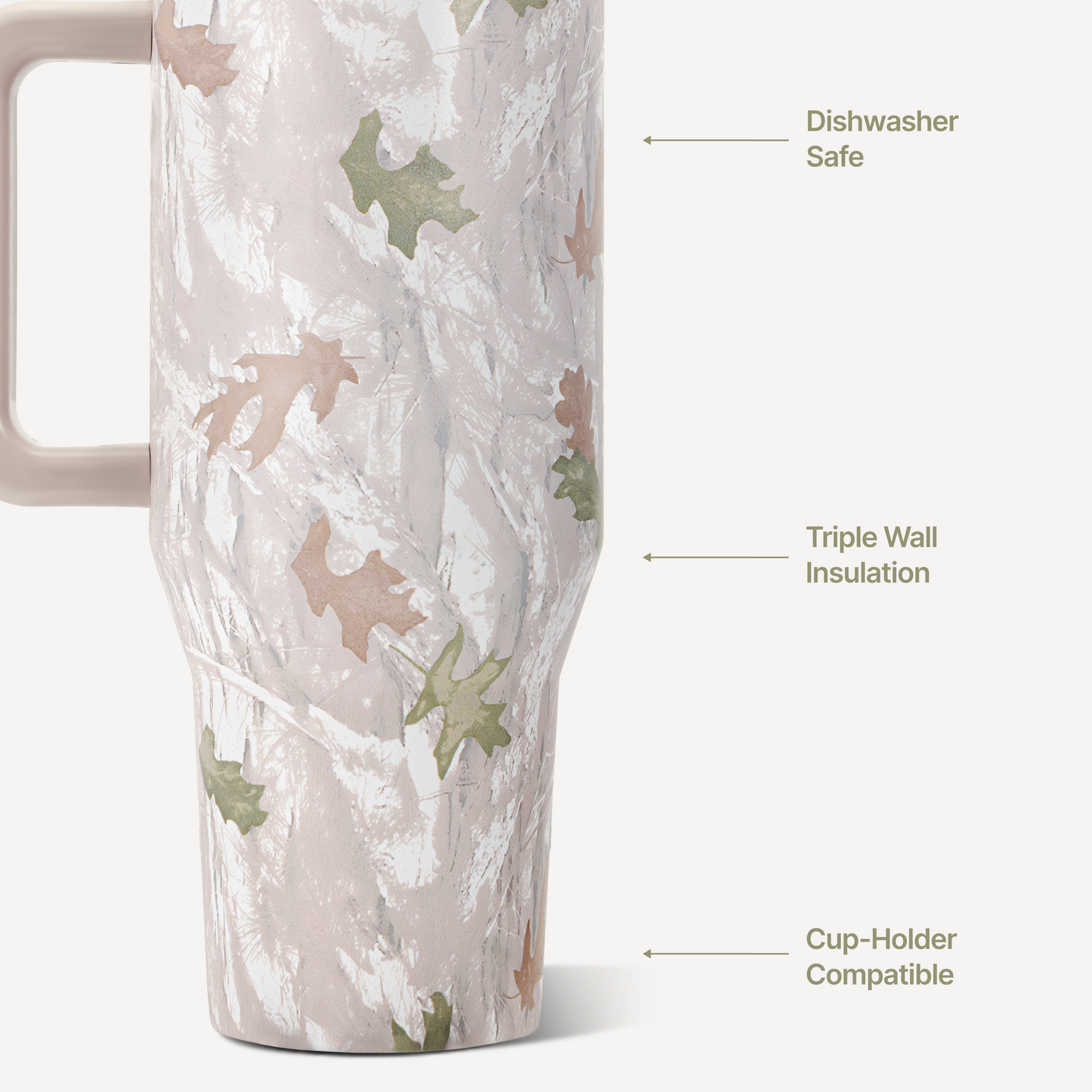 camo-40oz-1183ml-r2 TRVL-Camo-3WPI.png