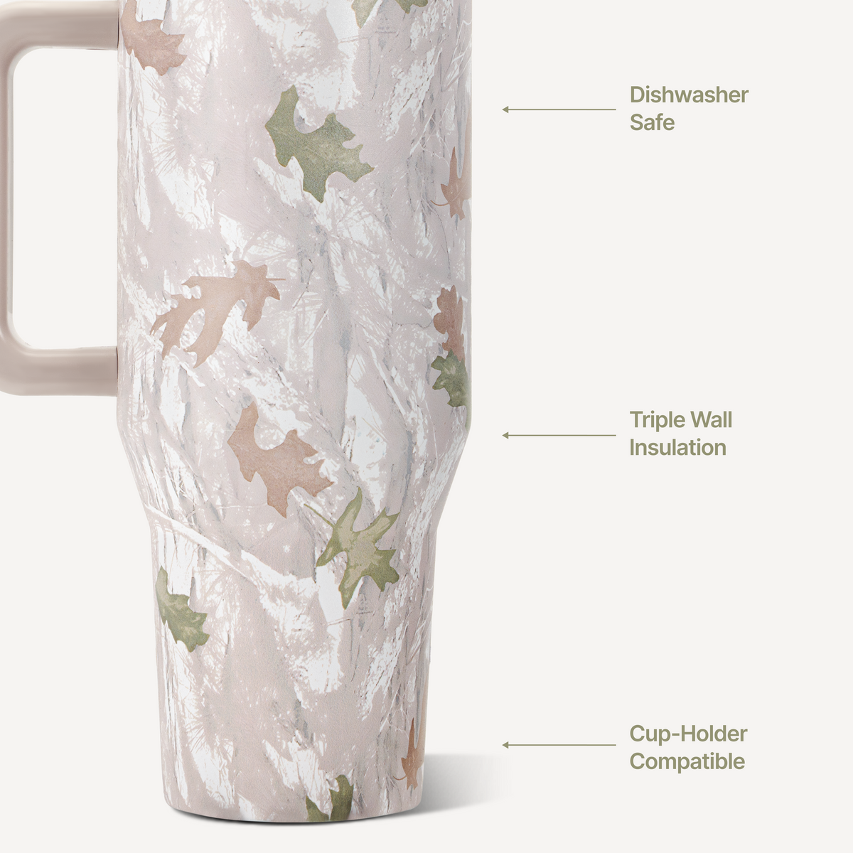 camo-40oz-1183ml-r2 TRVL-Camo-3WPI.png