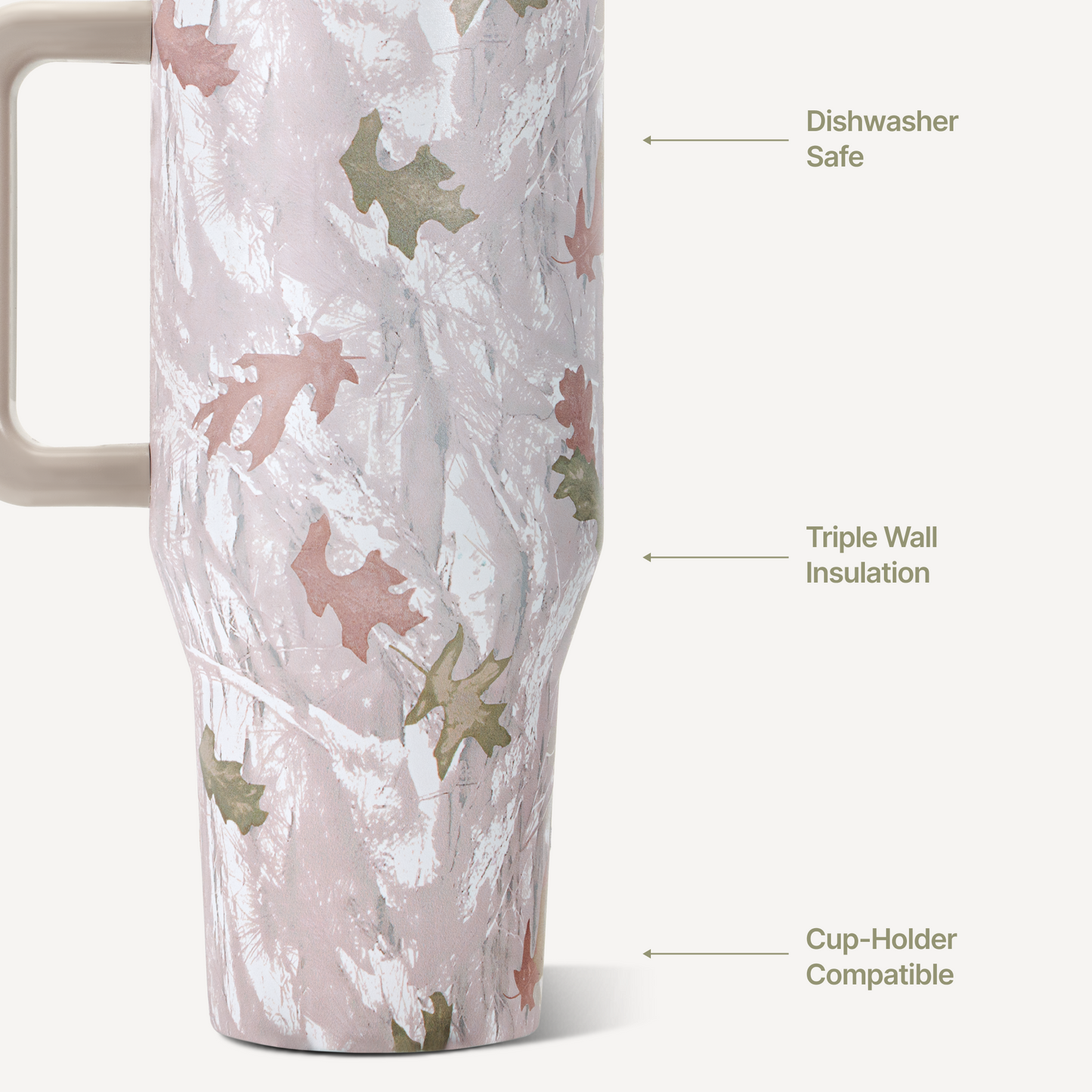 camo-32oz-946ml-x2 TRVL32-Camo-3-WPI.png