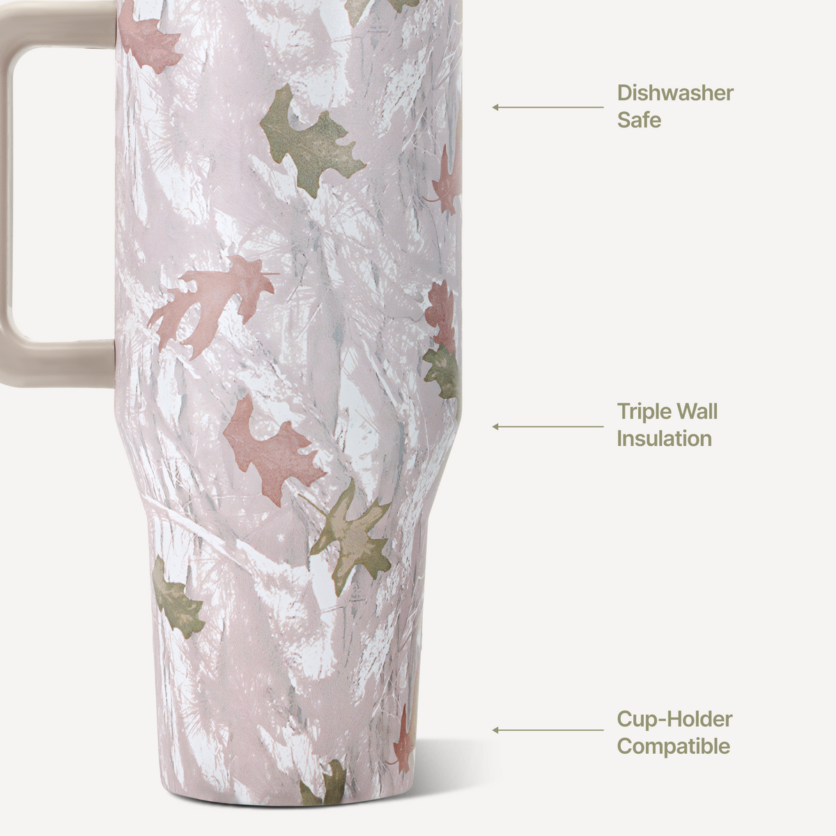 camo-32oz-946ml-x2 TRVL32-Camo-3-WPI.png