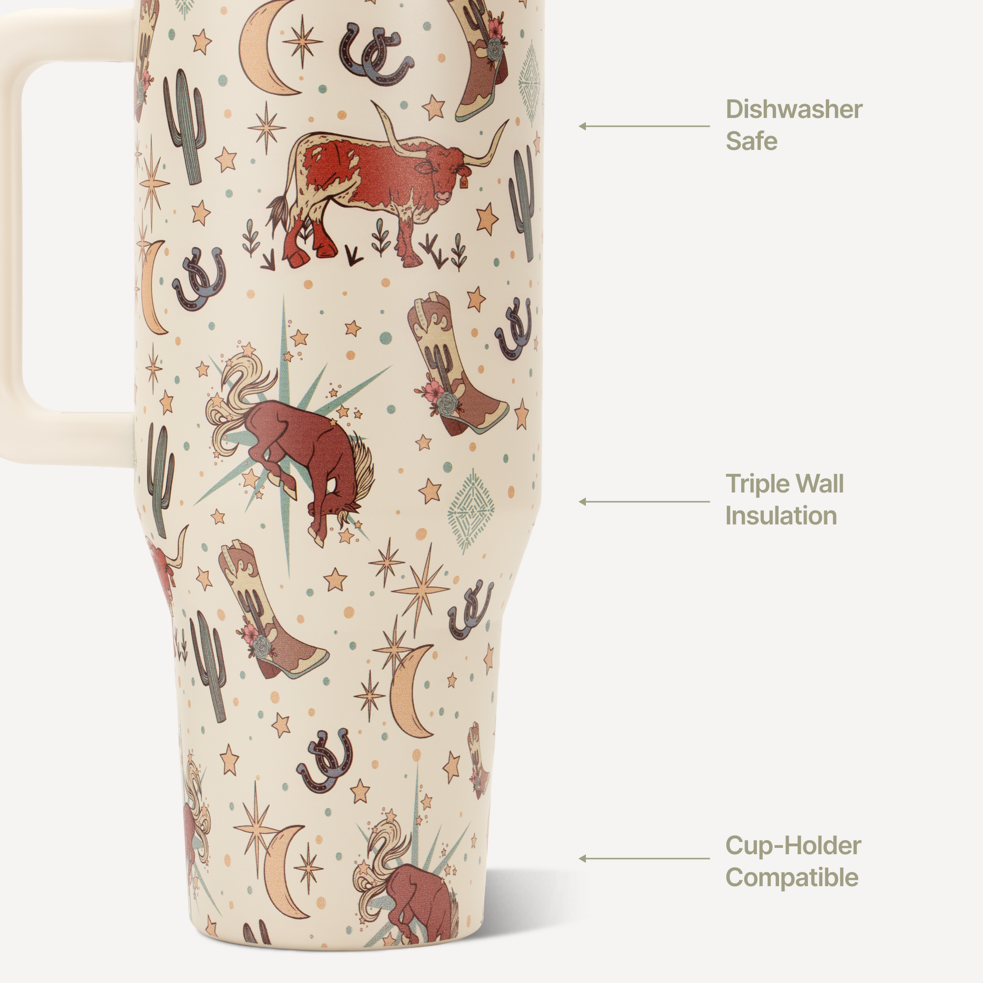 rodeo-32oz-946ml-j4 TRVL32-Rodeo-3-WPI.png